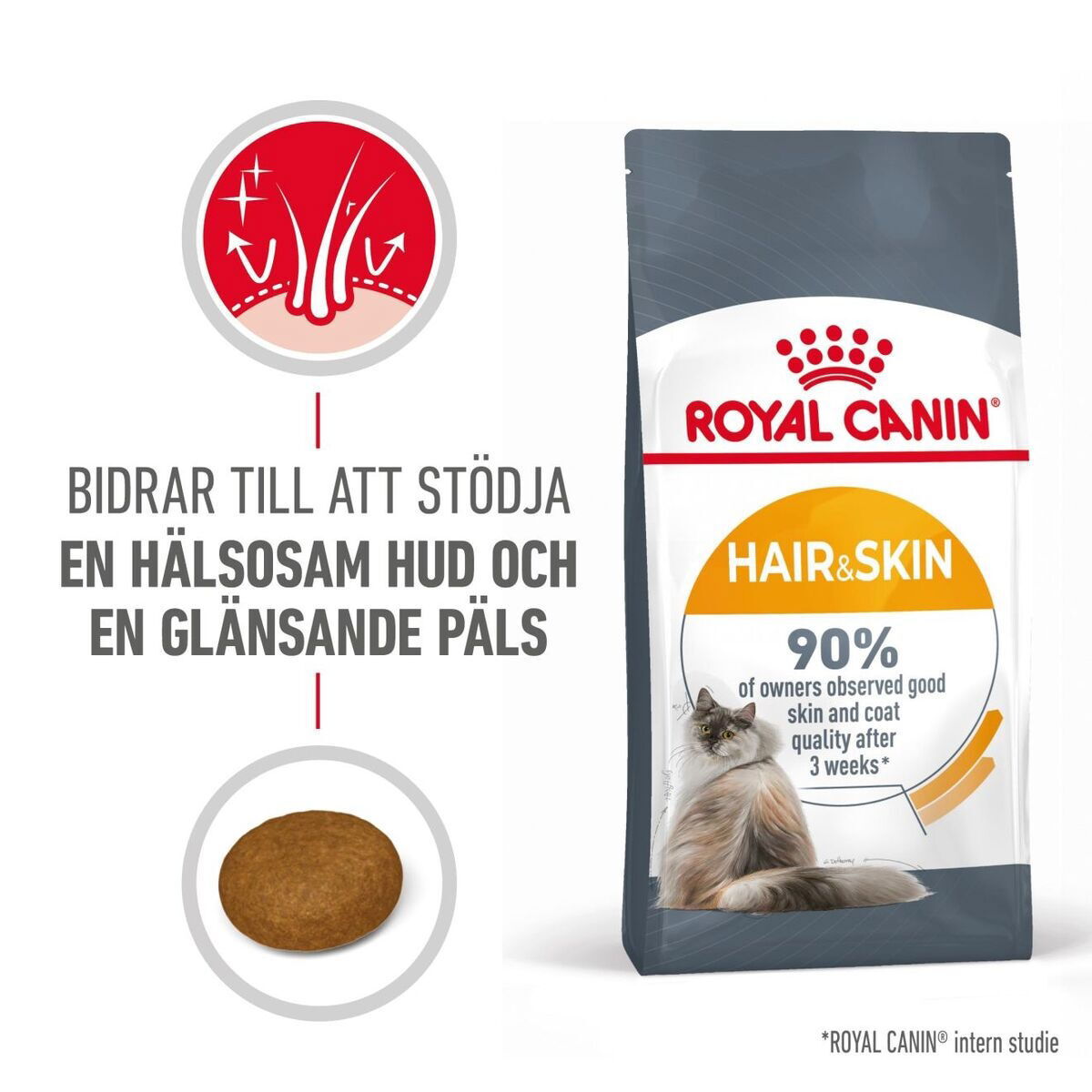 Royal Canin Hair & Skin Care 2 kg